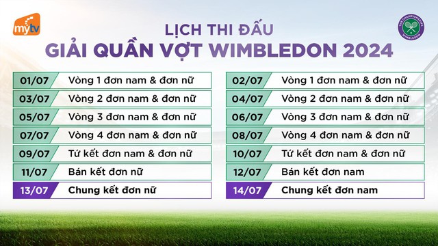 Xem trực tiếp giải quần vợt Wimbledon 2024 trên chùm kênh SPOTV của MyTV - Ảnh 1.