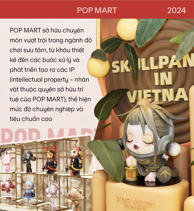 Thương hiệu đồ chơi nghệ thuật POP MART đem gì đến Việt Nam? - Ảnh 2.