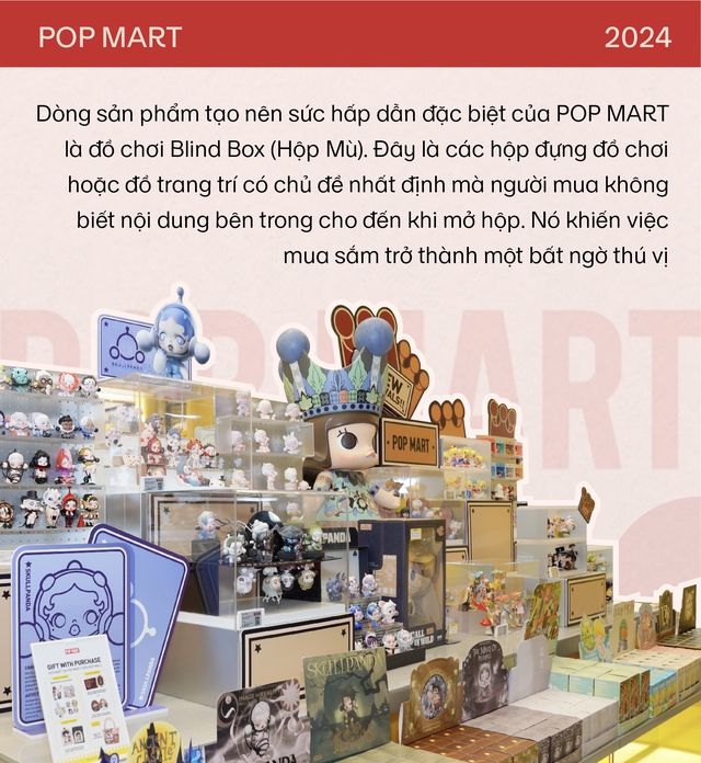 Thương hiệu đồ chơi nghệ thuật POP MART đem gì đến Việt Nam? - Ảnh 4.