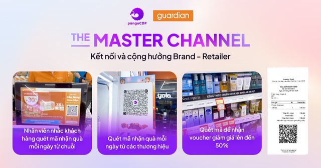 Chiến lược để brand mỹ phẩm mở rộng thị phần với Retail Media- Ảnh 2.