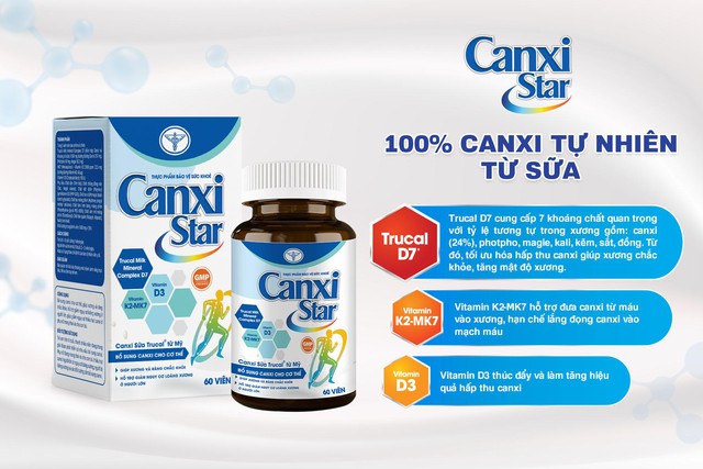 Mang thai hạnh phúc, làm mẹ khỏe mạnh với CanxiStar - Ảnh 2.