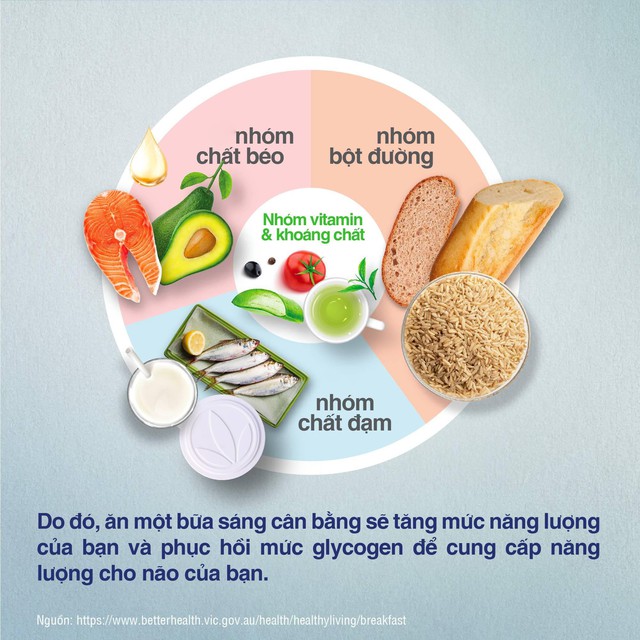 Chuyên gia dinh dưỡng thể thao từ Herbalife tiết lộ bí quyết tối ưu hiệu suất thi đấu cho bóng đá Việt Nam - Ảnh 2.