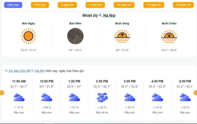 Dubaothoitiet.com.vn - Kênh thời tiết phục vụ người dân 24/7 - Ảnh 4.