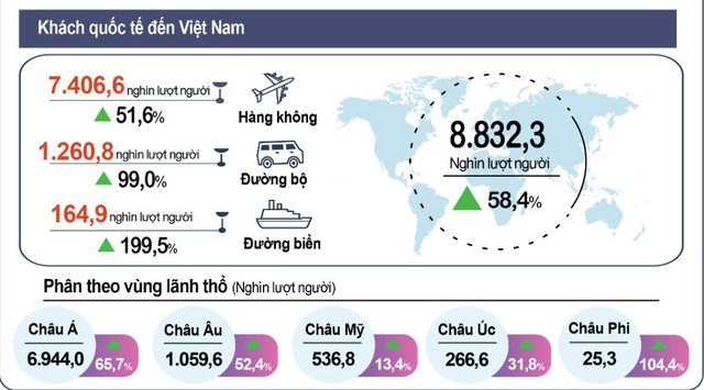 Masan: Lợi nhuận quý II dự báo tốt hơn quý I- Ảnh 2.