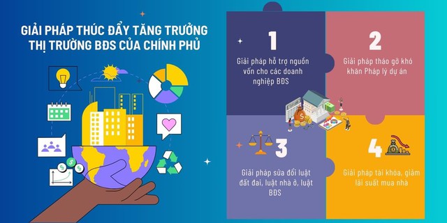 Thời điểm vàng đầu tư BĐS hạng sang – Thị trường gọi tên Đồi Rồng - Ảnh 1.