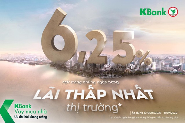 Mua nhà với gói vay ưu đãi KBank: Lãi suất thấp, thoát nợ nhanh chóng - Ảnh 2.