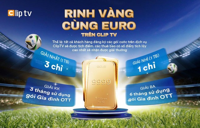 Bán kết Euro 2024 đến gần, tham gia nhận thưởng cực to từ chương trình “Rinh vàng cùng ClipTV” - Ảnh 2.