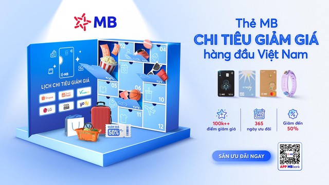 Bí kíp chi tiêu cho sinh viên rủng rỉnh đến cuối tháng - Ảnh 1.