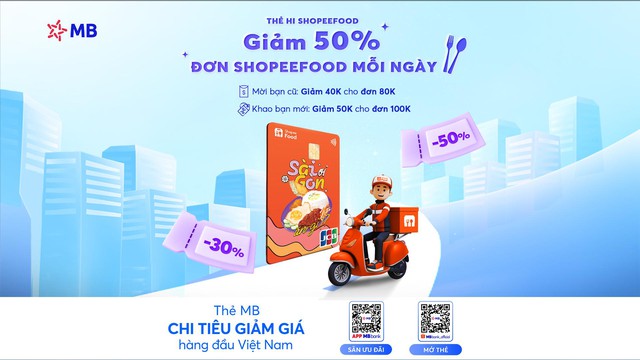 Bí kíp chi tiêu cho sinh viên rủng rỉnh đến cuối tháng - Ảnh 3.