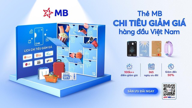 Bí kíp chi tiêu cho sinh viên rủng rỉnh đến cuối tháng - Ảnh 4.