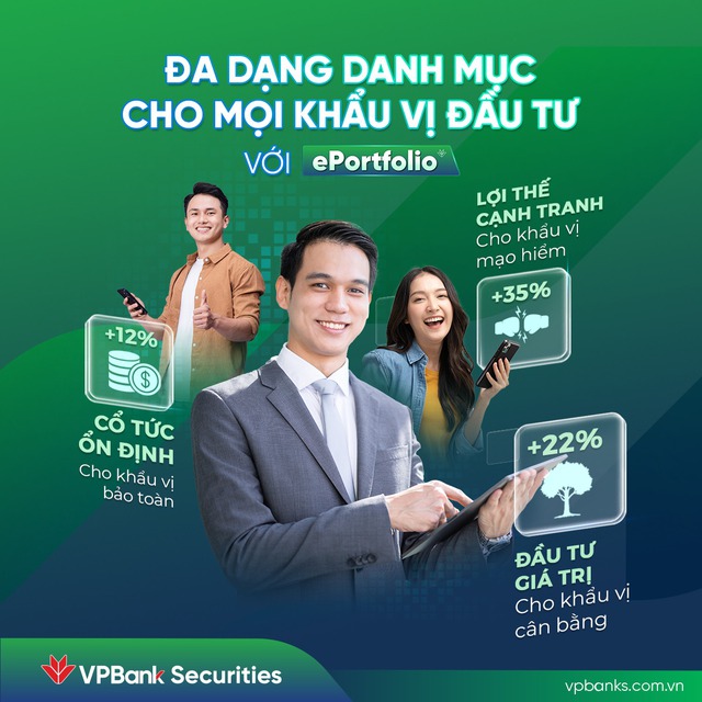 Lời giải bài toán ‘may đo’ danh mục cho số đông khách hàng tại VPBankS - Ảnh 2.