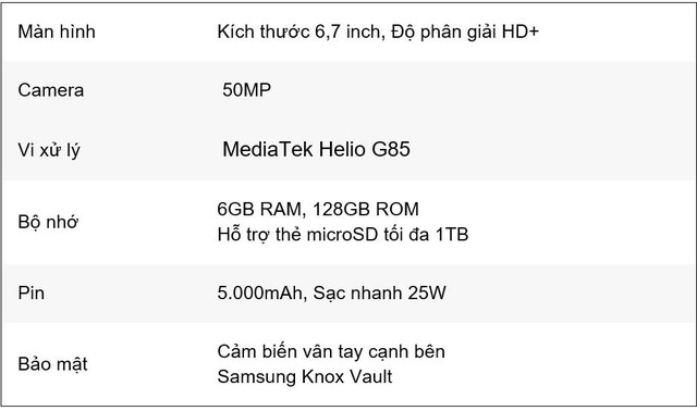 Samsung ra mắt Galaxy A06: thăng hạng trải nghiệm màn hình cực đại, giải trí cực lâu - Ảnh 4.