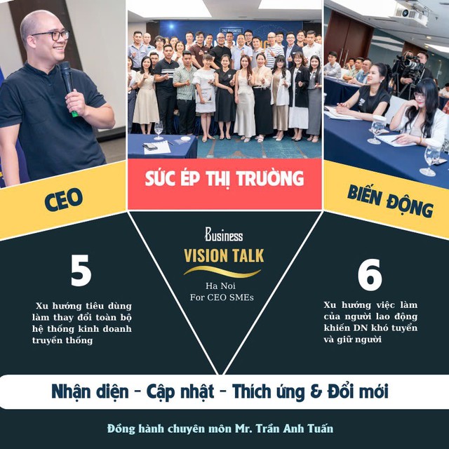 CEO Trước sức ép thị trường biến động - Hành trình thích ứng và đổi mới - Ảnh 2.