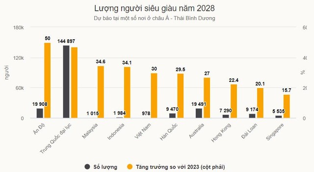 Khám phá “ngôi làng biệt thự” dành cho giới thượng lưu phía Tây Hà Nội - Ảnh 1.