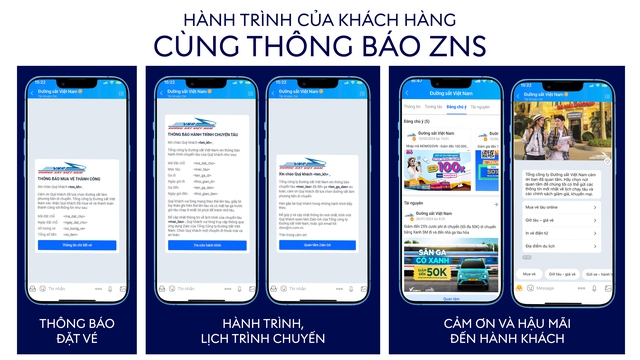 Tăng trải nghiệm khách hàng đưa đường sắt Việt Nam ‘trở lại đường ray’ - Ảnh 4.