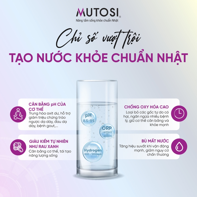 Mất cân bằng pH cơ thể - Khởi nguồn của mọi bệnh tật - Ảnh 2.