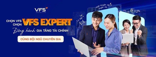 Chuyên gia VFS gọi tên những nhóm ngành nhà đầu tư cần lưu ý trong nửa cuối năm 2024- Ảnh 4.