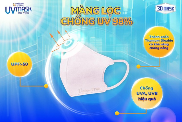 Diana Unicharm ra mắt khẩu trang chống nắng, cản 98% tia UV: “Chân ái” mùa du lịch nghỉ lễ đây rồi! - Ảnh 6.