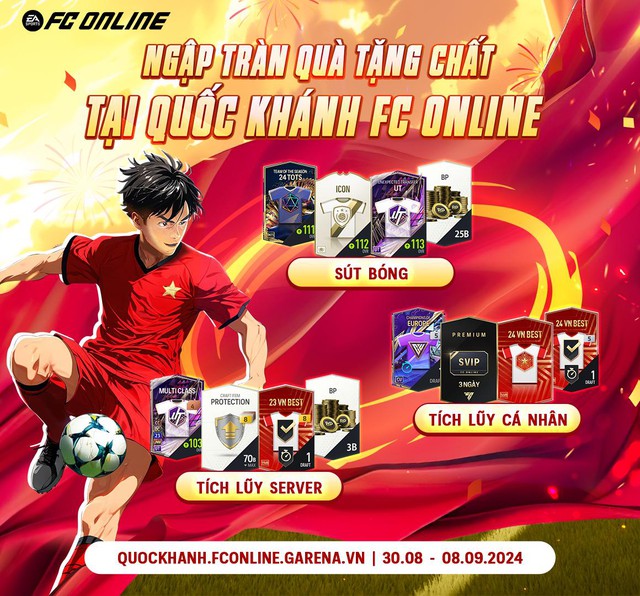 Mừng Quốc khánh, FC Online tặng miễn phí người chơi trọn đội hình cầu thủ Việt- Ảnh 2.