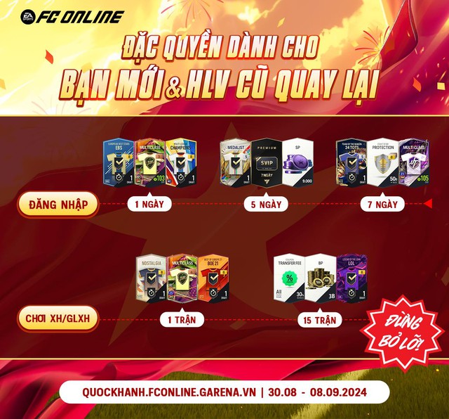 Mừng Quốc khánh, FC Online tặng miễn phí người chơi trọn đội hình cầu thủ Việt- Ảnh 3.