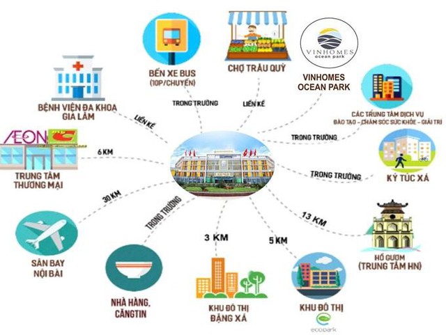 Giải mã lý do chọn Học viện Nông nghiệp Việt Nam - Ảnh 8.
