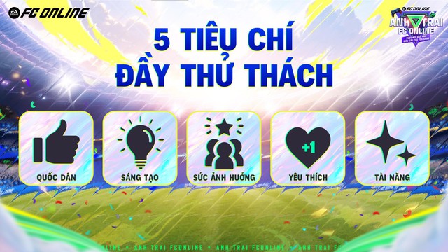 FC Online Ra Mắt Dự Án Đột Phá: “Anh Trai FC Online: Vượt Mọi Giới Hạn – Siêu Cầu Thủ Tỏa Sáng” - Ảnh 3.