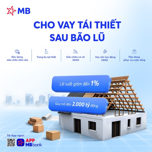 MB triển khai gói vay 2000 tỷ đồng hỗ trợ tái thiết cuộc sống cho khách hàng ảnh hưởng vùng bão lũ - Ảnh 1.