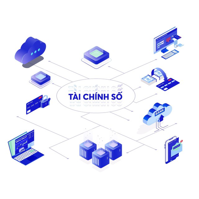 Tài chính số bền vững - động lực mới cho ngành ngân hàng - tài chính Việt Nam- Ảnh 1.