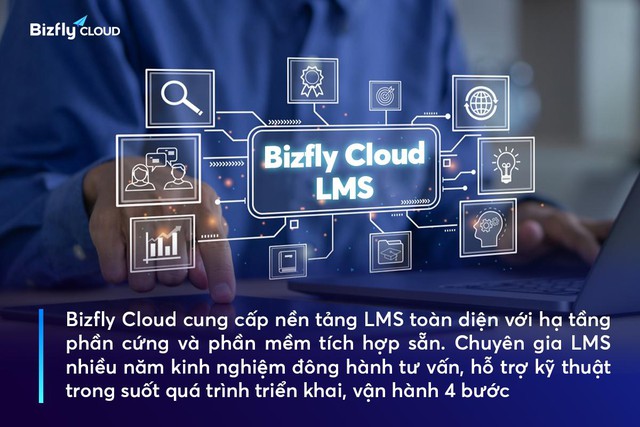 4 bước BFC LMS giúp doanh nghiệp hóa giải những khó khăn khi chuyển mô hình đào tạo từ offline lên online - Ảnh 2.