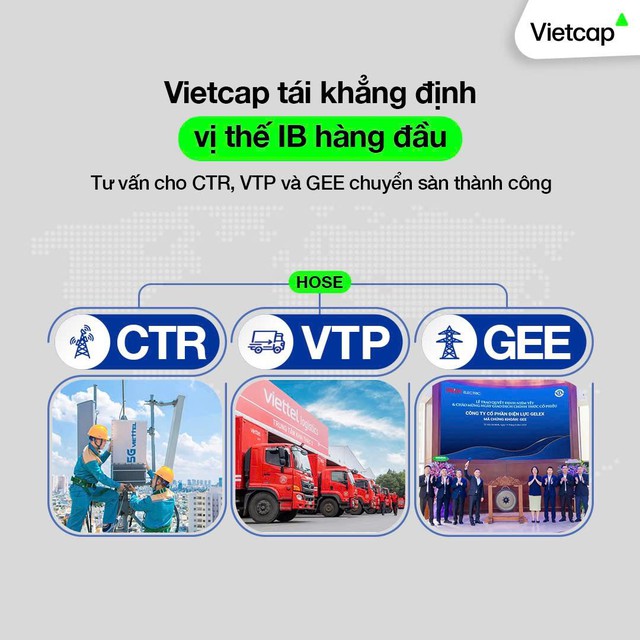 Vietcap tiếp tục củng cố vị thế trong lĩnh vực tư vấn niêm yết/IPO - Ảnh 1.