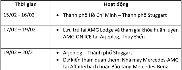 Ưu đãi Mercedes-AMG: Nhận ngay trải nghiệm lái xe trên băng tại cực Bắc châu Âu - Ảnh 5.