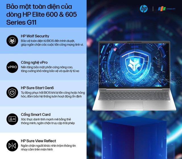 HP Elite 600 & 605 Series G11: Cách mạng hóa bằng trí tuệ nhân tạo - Ảnh 4.