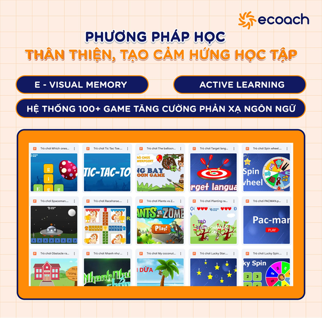 Thời đại mới, cách học mới: Học trực tuyến trở thành sự lựa chọn hàng đầu - Ảnh 2.