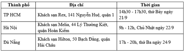 Triển lãm du học quy tụ hơn 50 trường từ Mỹ, Canada - Ảnh 1.