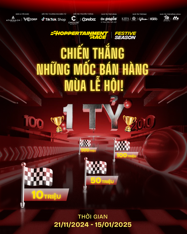 Shoppertainment Race Festive: Khởi động đường đua Vượt mốc bán hàng - Tăng tốc doanh thu mùa lễ hội 2024 - Ảnh 2.