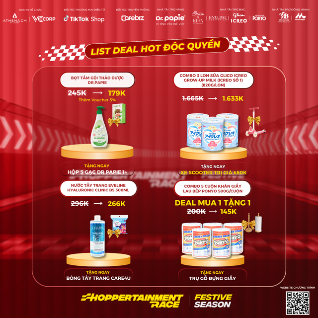 Shoppertainment Race Festive: Khởi động đường đua Vượt mốc bán hàng - Tăng tốc doanh thu mùa lễ hội 2024 - Ảnh 4.