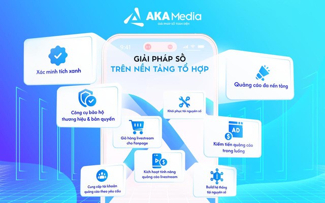 AKA Media – Giải pháp đa nền tảng cho doanh nghiệp trong kỷ nguyên số hóa - Ảnh 2.