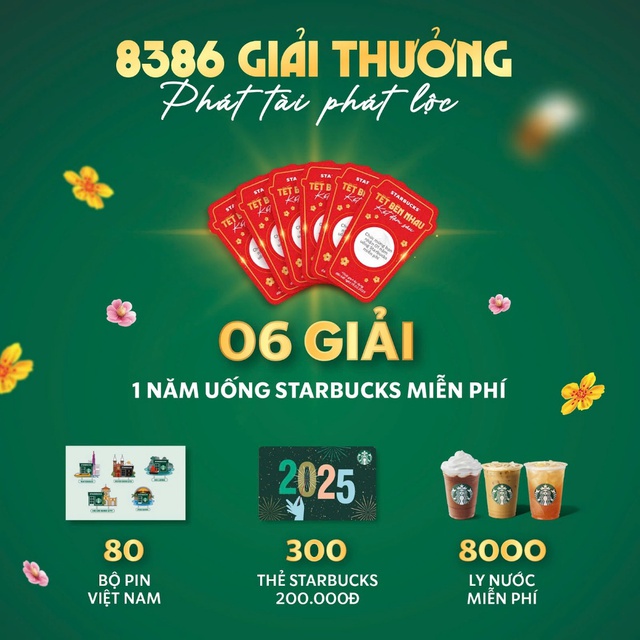 Starbucks tung 8386 phần quà Phát Tài Phát Lộc Tết 2025, giới trẻ háo hức thử vận may giành 1 năm uống Starbucks miễn phí - Ảnh 1.