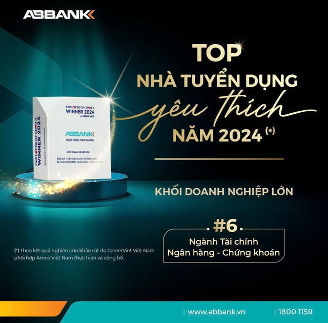 ABBANK được bình chọn top nhà tuyển dụng được yêu thích nhất 2024- Ảnh 1.