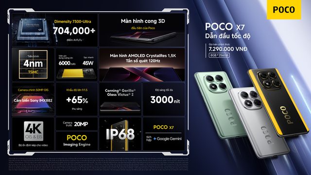 POCO X7 Series – Hiệu năng dẫn đầu, đồng hành mọi khoảnh khắc - Ảnh 4.