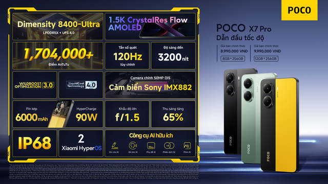 POCO X7 Series – Hiệu năng dẫn đầu, đồng hành mọi khoảnh khắc - Ảnh 3.