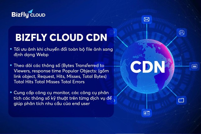 Bizfly CDN tùy chỉnh và theo dõi số liệu website giúp kiểm soát chi phí - Ảnh 2.