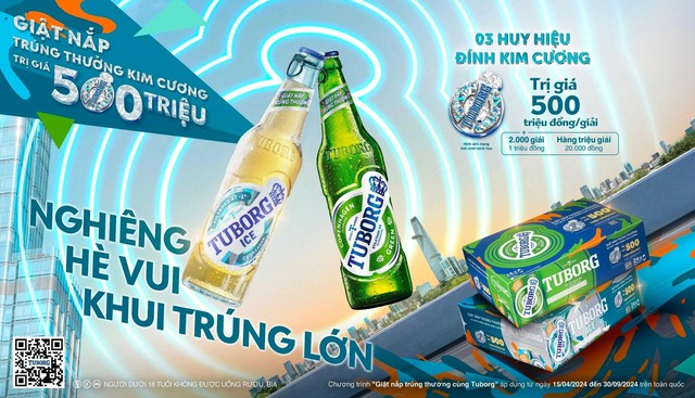 Tuborg 2024 - “Chơi Phải Tới”, dấu ấn của một năm rực rỡ và đầy đam mê - Ảnh 10.