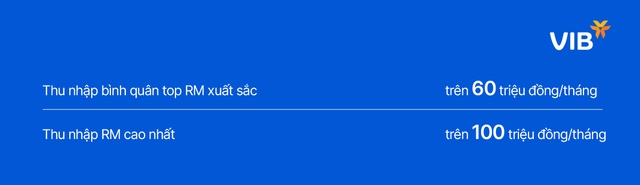 VIB tuyển dụng 1200 nhân sự bán hàng sau khi tăng trưởng tín dụng ngoạn mục 22% trong năm 2024 - Ảnh 4.