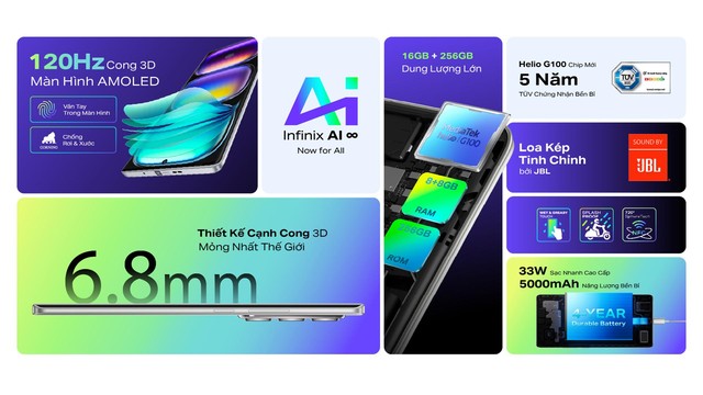 Infinix ra mắt điện thoại mỏng bậc nhất thế giới chỉ dưới 5 triệu đồng - Ảnh 1.