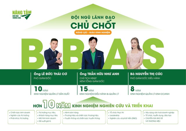 Một doanh nghiệp giới thiệu giải pháp bao bì 6IN1 đột phá- Ảnh 4.