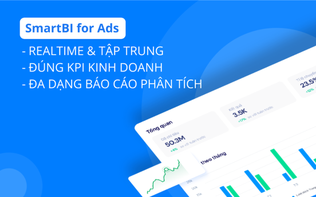Từ CPM, CPC đến doanh thu: SmartBI thay đổi cuộc chơi ra quyết định cho lãnh đạo- Ảnh 1.