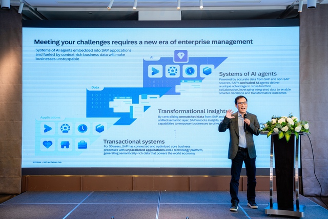 Citek cùng SAP giới thiệu nền tảng tích hợp 3 trong 1 SAP Business Suite- Ảnh 1.