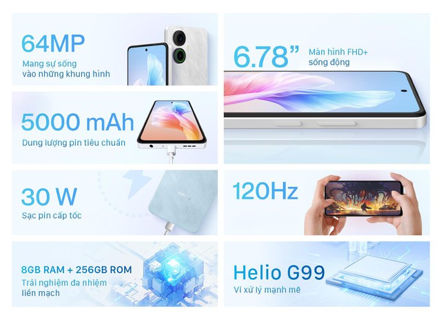 Meizu Mblu Note 21 Pro: Mạnh mẽ, thời thượng và thông minh- Ảnh 2.