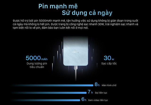 Meizu Mblu Note 21 Pro: Mạnh mẽ, thời thượng và thông minh- Ảnh 4.